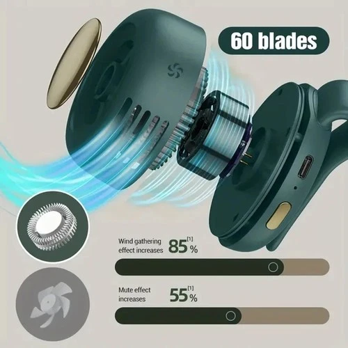 Portable Silent Mini Bladeless Fan Clip On Waist & Neck, Rechargeable 3 Speeds